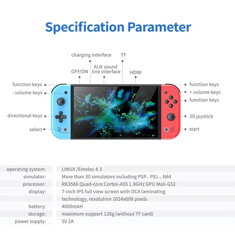 S M20 Pro Handheld Video Gamin - Retro Gaming Games 评论和价格