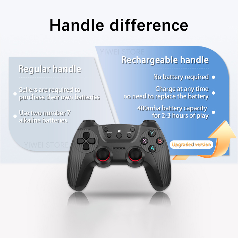 2026 New X2 Ultra Game Stick 4 - Retro Gaming In 2026 评论和价格