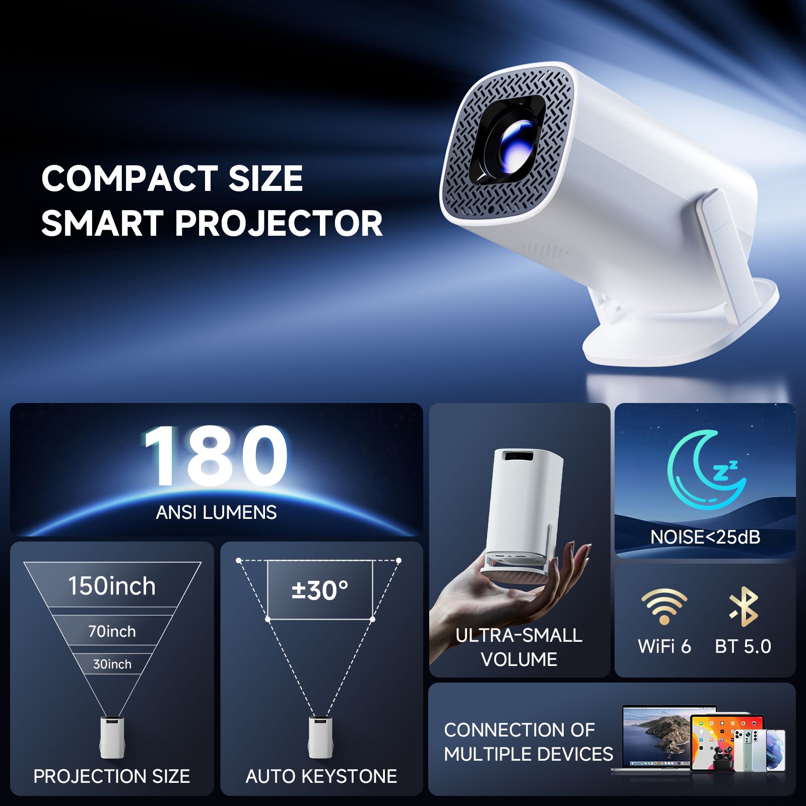 P30 PRO Smart Mini Projector A - Retro Gaming Projector 评论和价格