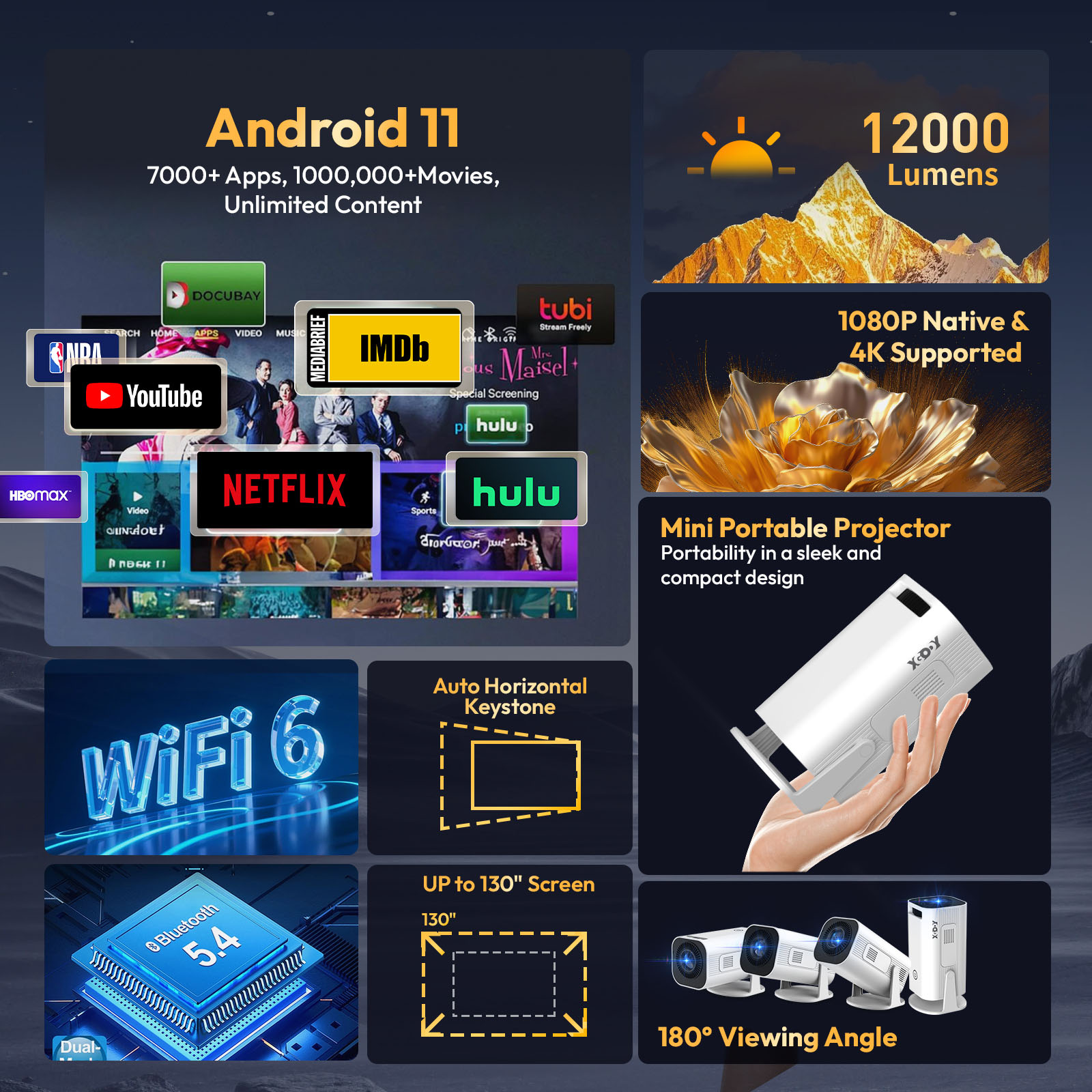 Xgody Gimbal 3 Pro Projector 4 - Retro Gaming Projector 评论和价格